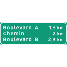 Interchange Sequence signs